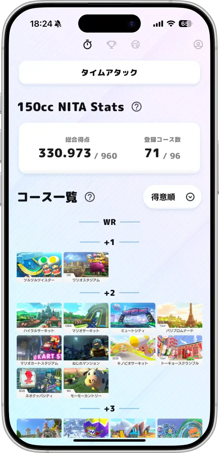 A screenshot of 3落ちはどのコース？<br>すぐわかるタイムアタック記録一覧！